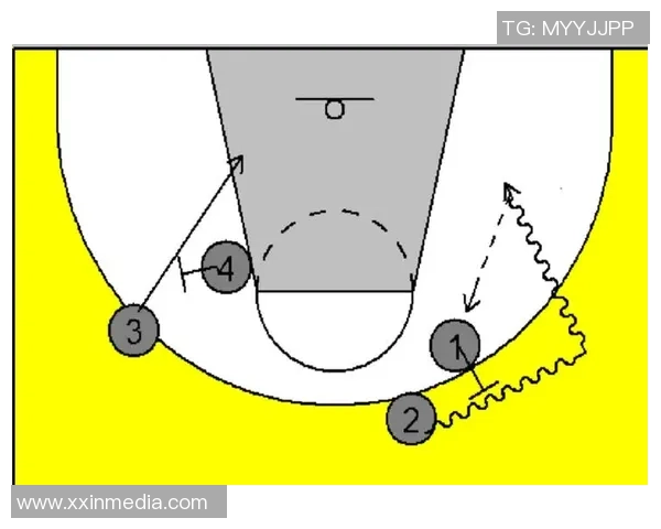 深入分析广州篮球队包夹战术的运用与效果探讨
