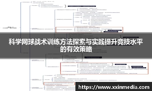 科学网球战术训练方法探索与实践提升竞技水平的有效策略