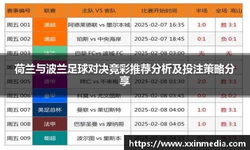 荷兰与波兰足球对决竞彩推荐分析及投注策略分享