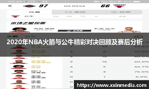 2020年NBA火箭与公牛精彩对决回顾及赛后分析